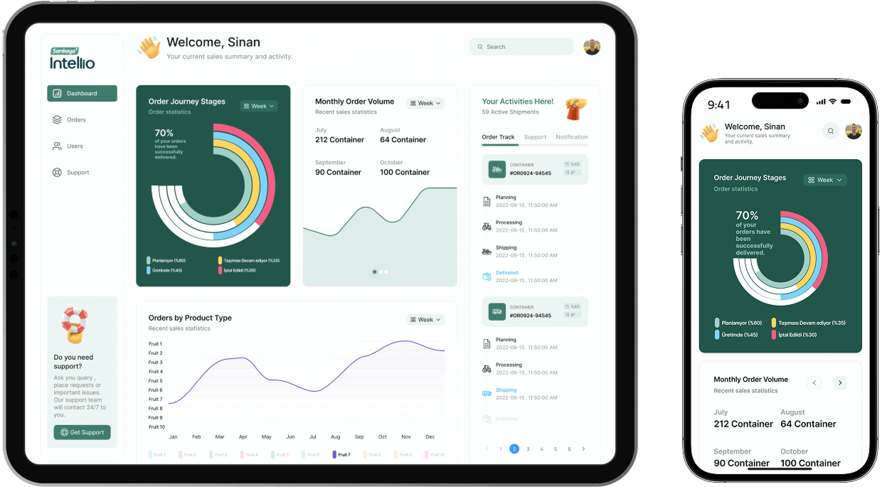 Intellio Mockup Görseli